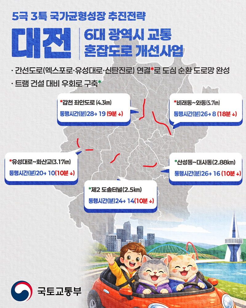 5극 3특 국가균형성장 추진전략 '대전' 하단내용 참조