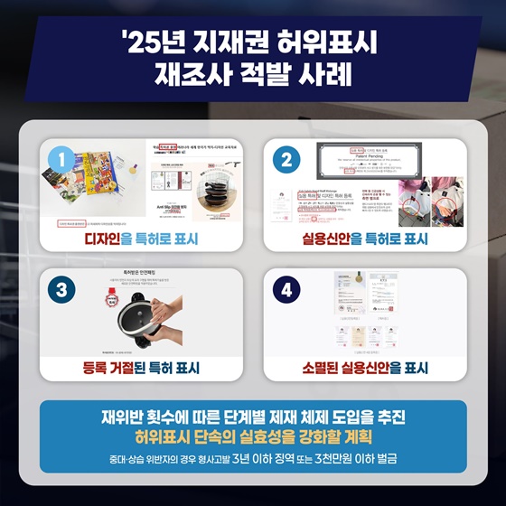 지재권 허위표시 반복 위반 지식재산처 강력 대응