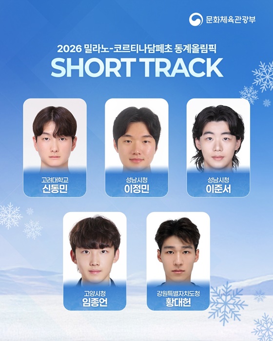 2026 밀라노-코르티나담페초 동계올림픽 참가선수 소개