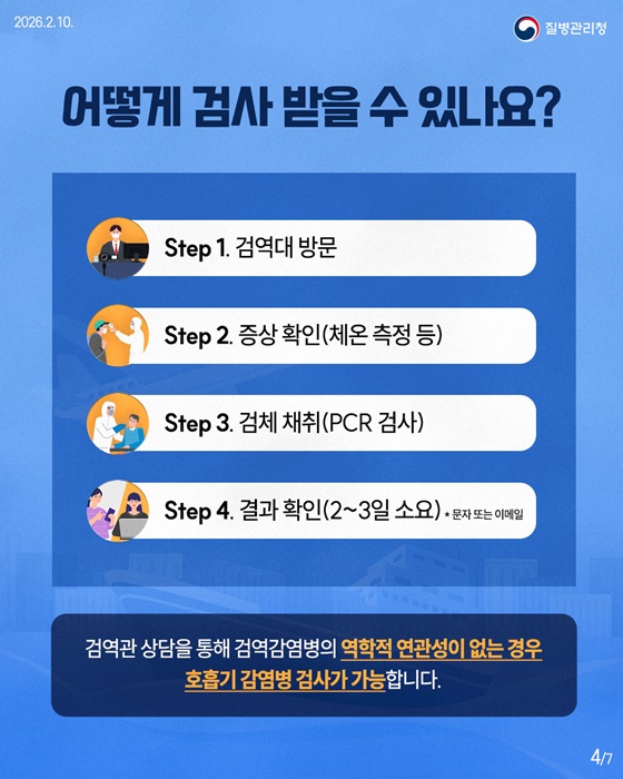 해외여행 후 발열, 기침 있으면 무료검사 받으세요!