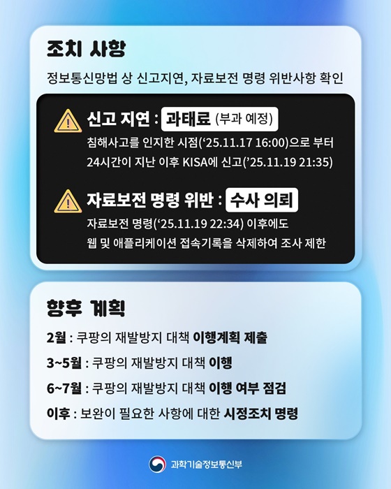 쿠팡 전 직원에 의한 정보통신망 침해사고 조사 결과