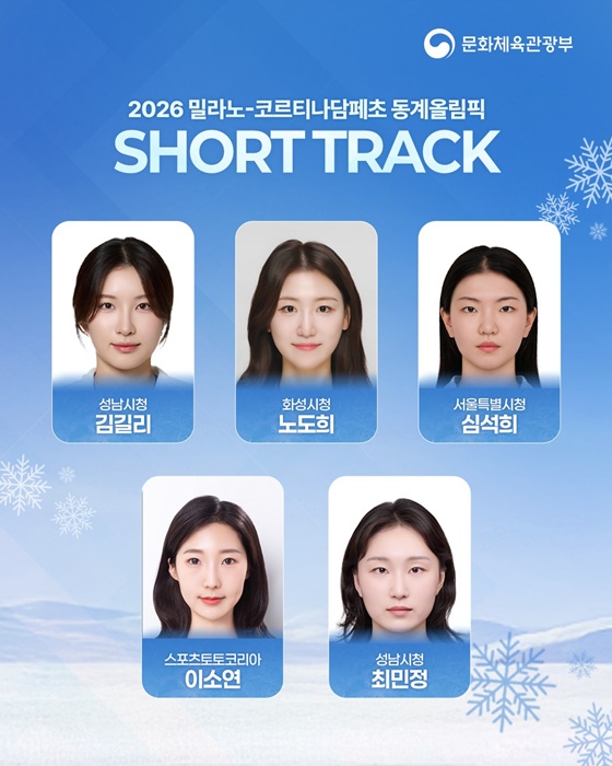 2026 밀라노-코르티나담페초 동계올림픽 참가선수 소개