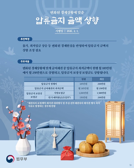 2026 새로워지는 법무정책 선물세트 - 민생안정편