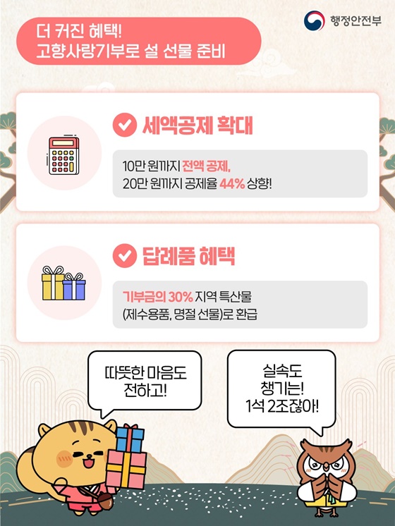 설날 전에 꼭 확인하세요! 슬기로운 설 명절 보내기