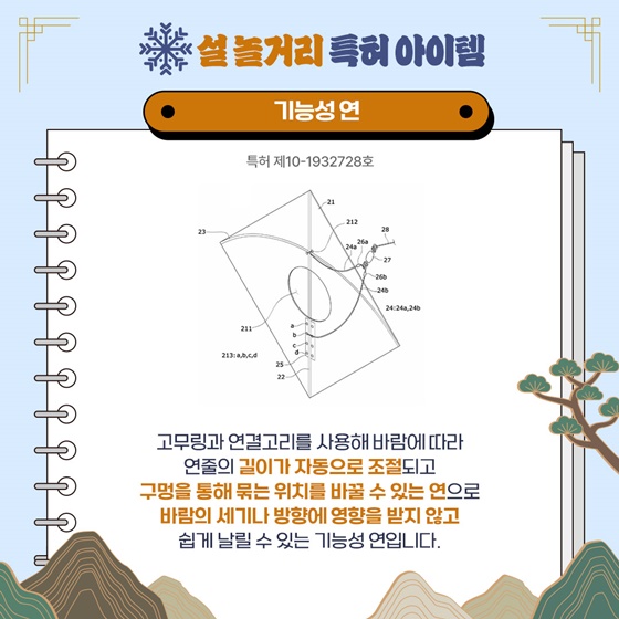 [트렌드 이슈] 설 명절 속 특허 아이템