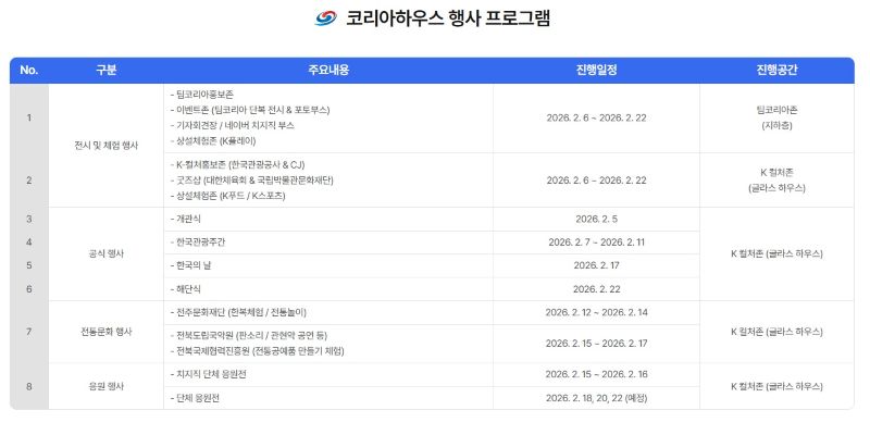 올림픽 기간 중 밀라노에 머물 계획이라면, 코리아 하우스 방문은 또다른 추억을 만들어줄 수 있는 최고의 장소가 되어줄 것이다. 현장을 방문하기 전 누리집을 찾아 더 풍성한 프로그램을 즐길수 있도록 계획해보자(출처=코리아하우스 2026 누리집)