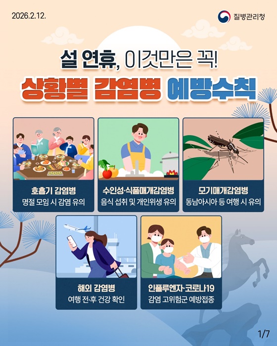 설 연휴, 상황별 감염병 예방수칙