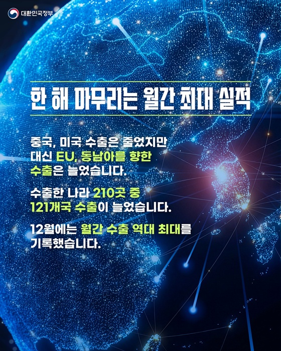 2025년 대한민국 수출 역대 최대, 대단한 이유