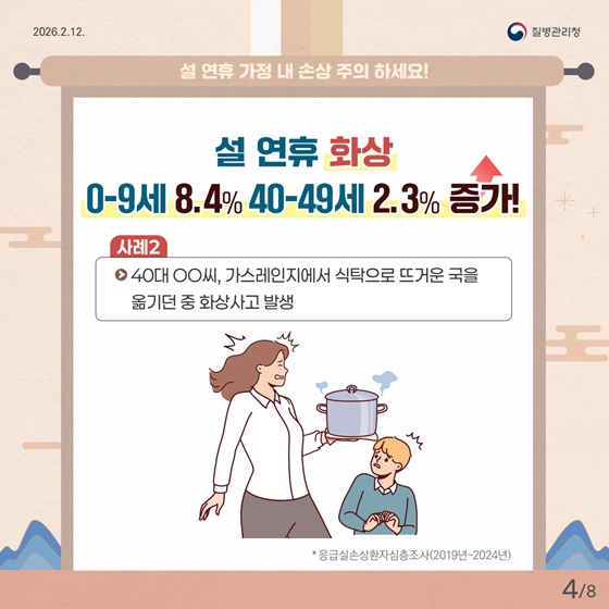 설 연휴 가정 내 손상 주의 하세요!
