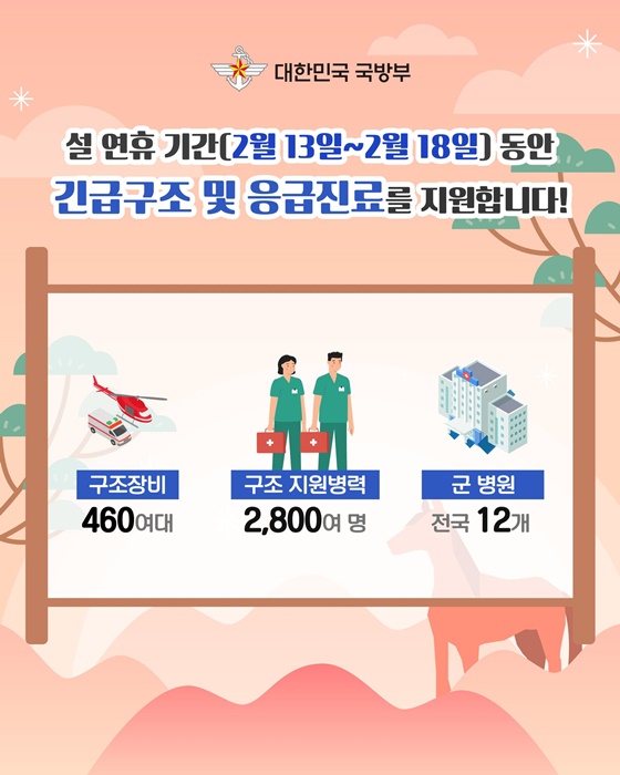 국방부, 설 연휴 기간 긴급구조·응급진료 지원