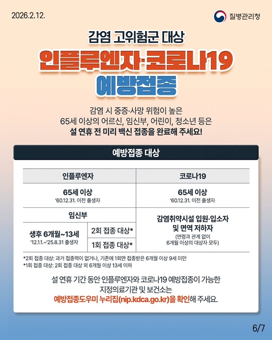 설 연휴, 상황별 감염병 예방수칙