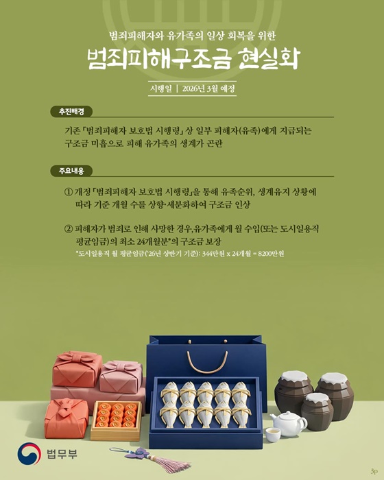 2026 새로워지는 법무정책 선물세트 - 범죄피해자 지원편