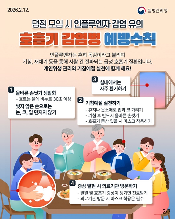 설 연휴, 상황별 감염병 예방수칙