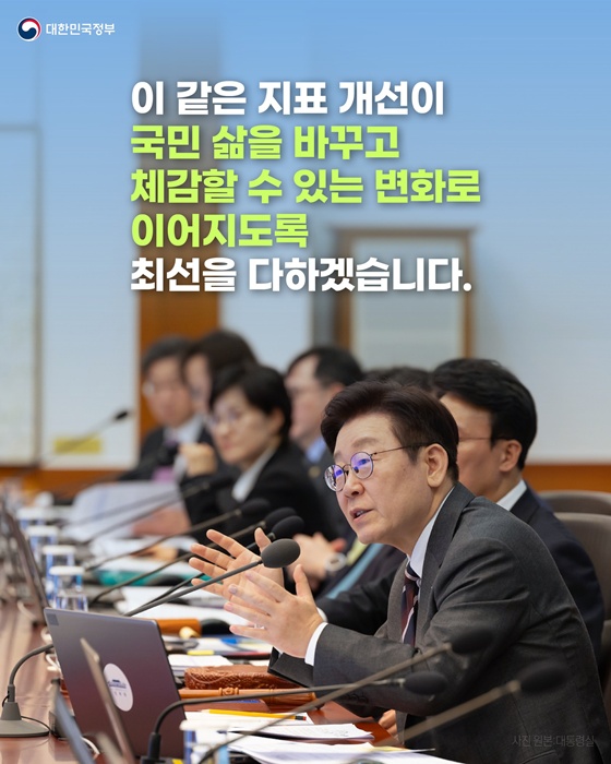 2025년 대한민국 수출 역대 최대, 대단한 이유