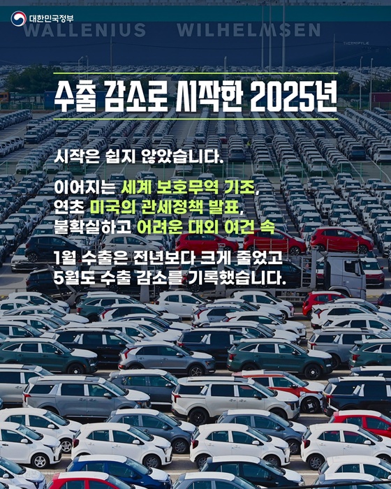 2025년 대한민국 수출 역대 최대, 대단한 이유