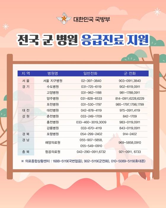 국방부, 설 연휴 기간 긴급구조·응급진료 지원