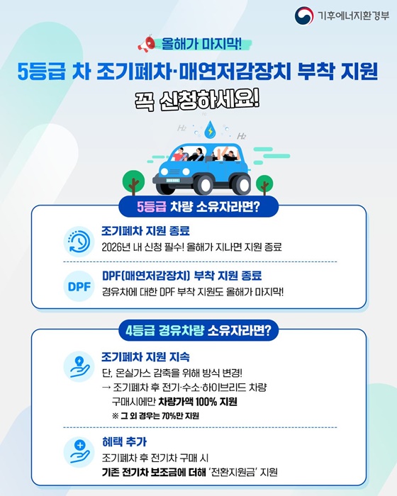 5등급 차 조기폐차·매연저감장치 부착 지원 꼭 신청하세요!