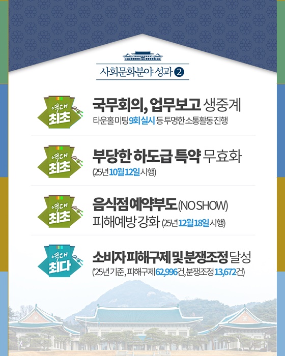 어제보다 나은 오늘의 대한민국