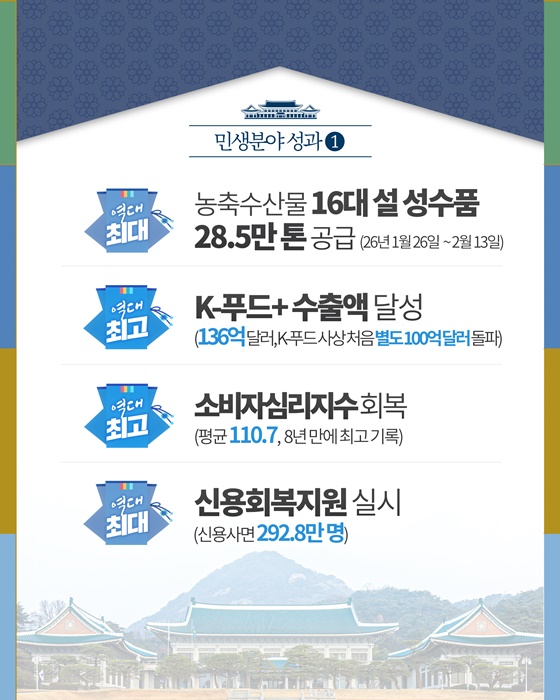 어제보다 나은 오늘의 대한민국