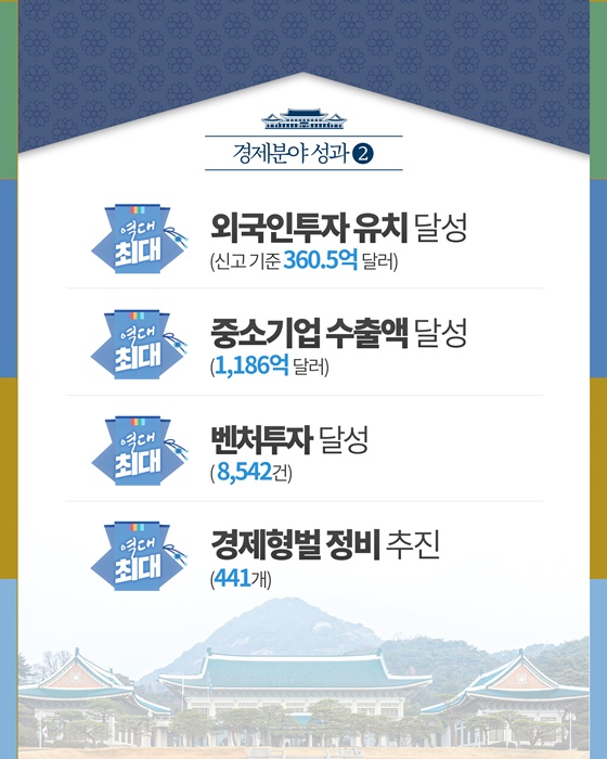 어제보다 나은 오늘의 대한민국