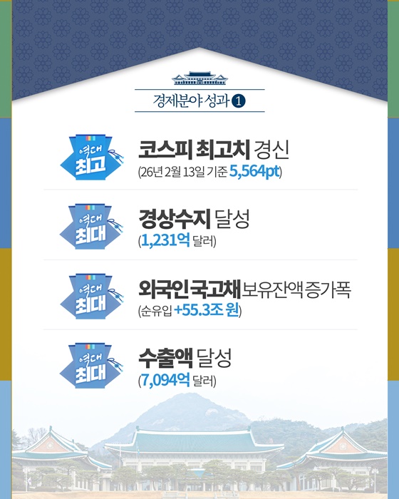 어제보다 나은 오늘의 대한민국