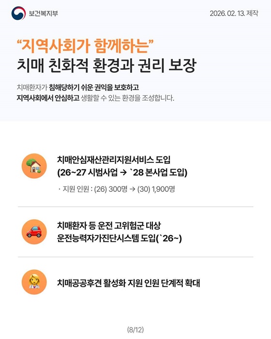 치매가 있어도 일상을 누릴 권리를 지키겠습니다