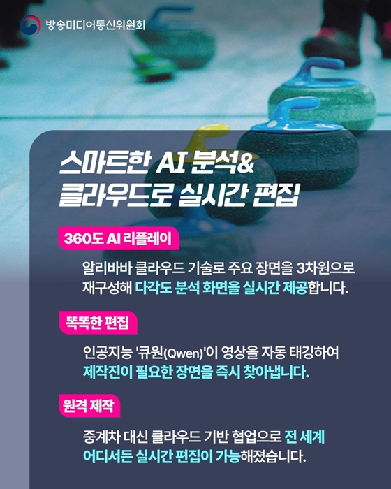 2026년 동계올림픽에서 만나는 새로운 방송·미디어·통신 기술!