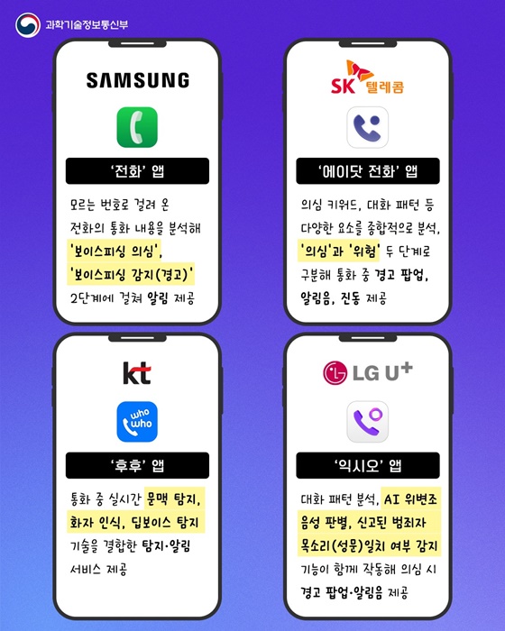 보이스피싱 탐지·알림 서비스 이용하세요!