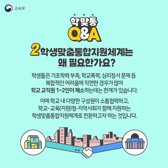 2026 학생맞춤통합지원 Q&A