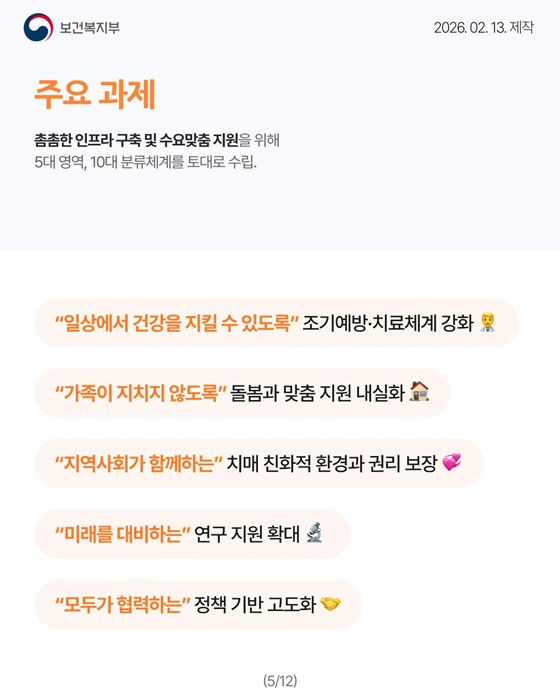 치매가 있어도 일상을 누릴 권리를 지키겠습니다