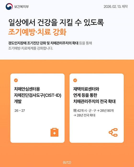 치매가 있어도 일상을 누릴 권리를 지키겠습니다
