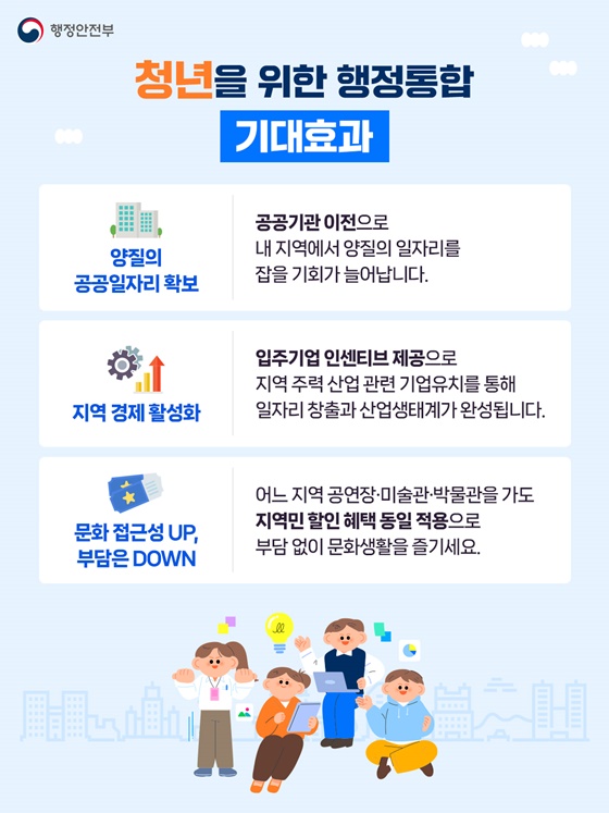 청년을 위한 행정통합 앞으로가 기대되는 이유!