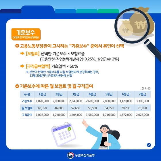 혹시 모를 내일을 위해! 농업인(자영업자) 고용보험