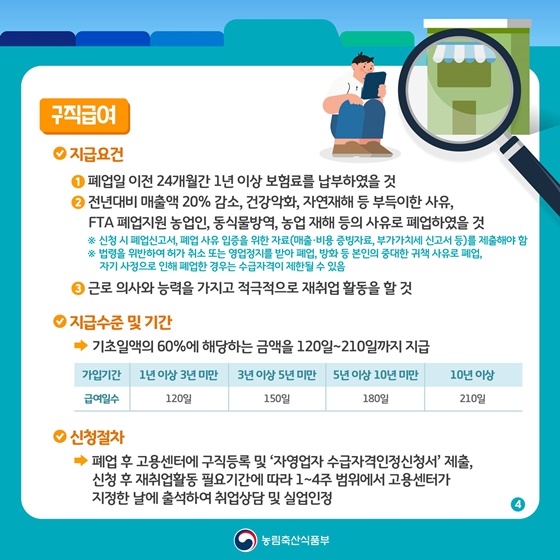 혹시 모를 내일을 위해! 농업인(자영업자) 고용보험