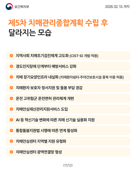 치매가 있어도 일상을 누릴 권리를 지키겠습니다