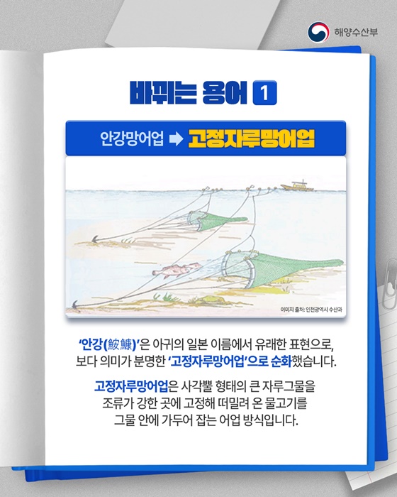 알기 쉬운 수산용어 만들기