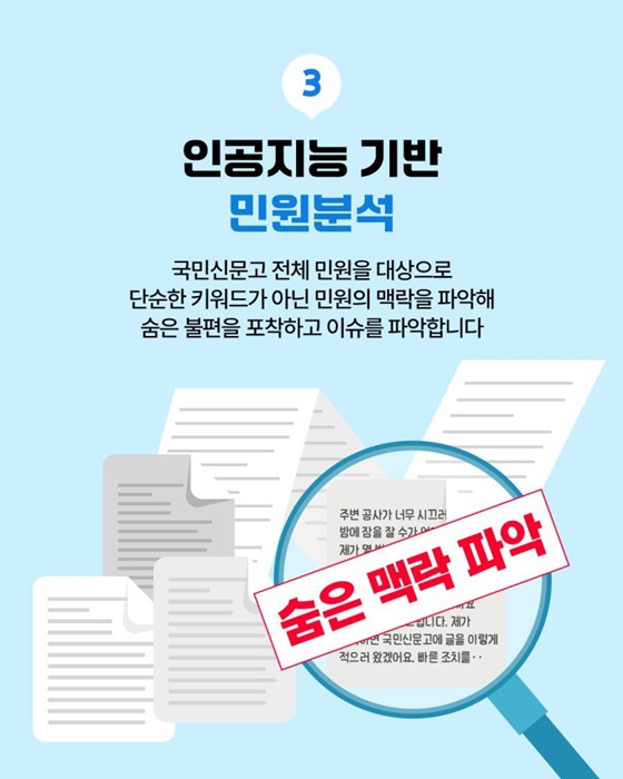 AI와 국민신문고가 만나 AI 국민권익플랫폼이 나타났다!