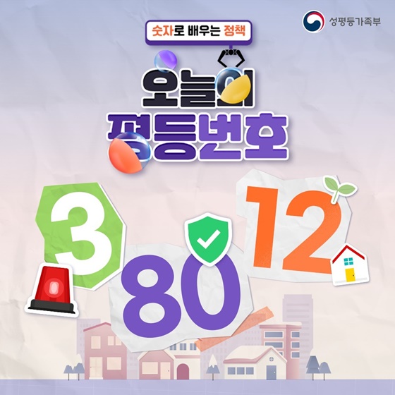 숫자로 배우는 정책, 오늘의 평등번호 3, 80, 12