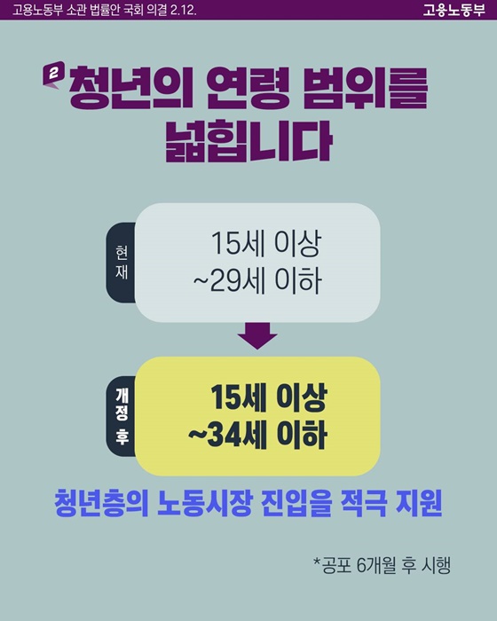고용노동부 소관 법률안 국회 의결(2.12.)