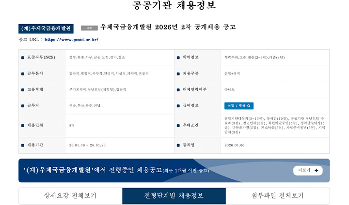 제목을 눌러 확인하면 더 자세한 정보와 기관 누리집 URL을 확인할 수 있다.