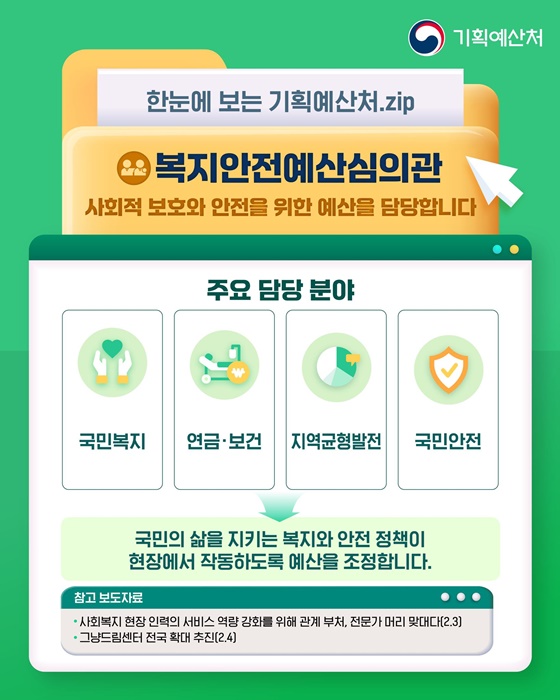 한눈에 보는 기획예산처 예산실