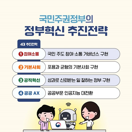 대한민국의 오늘이 행복하게 바뀝니다!