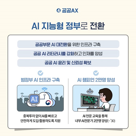 대한민국의 오늘이 행복하게 바뀝니다!
