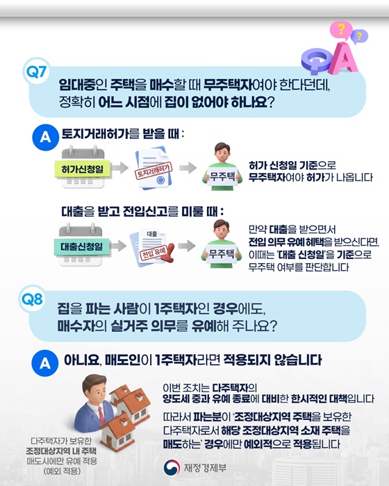 다주택자 중과 유예 종료 및 보완방안 관련 Q&A