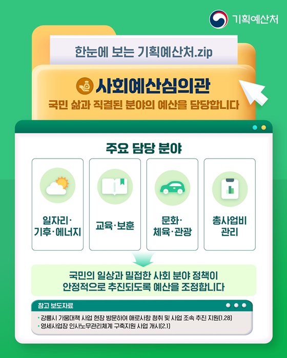 한눈에 보는 기획예산처 예산실