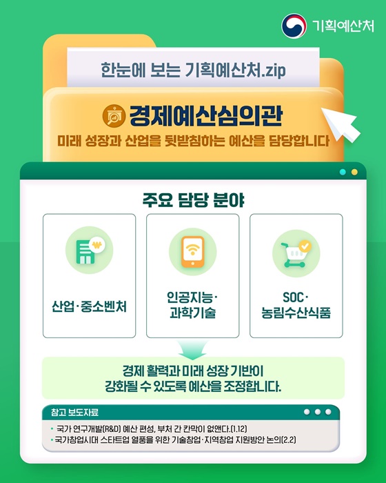 한눈에 보는 기획예산처 예산실