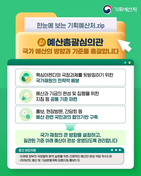 한눈에 보는 기획예산처 예산실