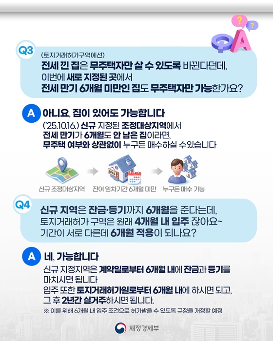 다주택자 중과 유예 종료 및 보완방안 관련 Q&A