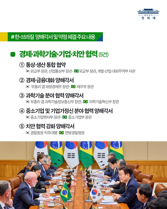 한-브라질 정상회담 결과, 국민께 보고드립니다
