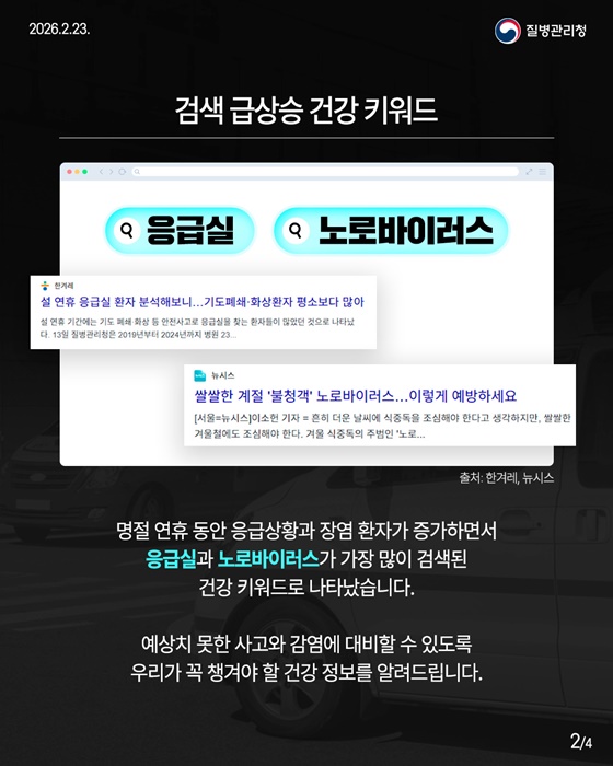 2월 3주차 질병·건강 키워드 응급실·노로바이러스